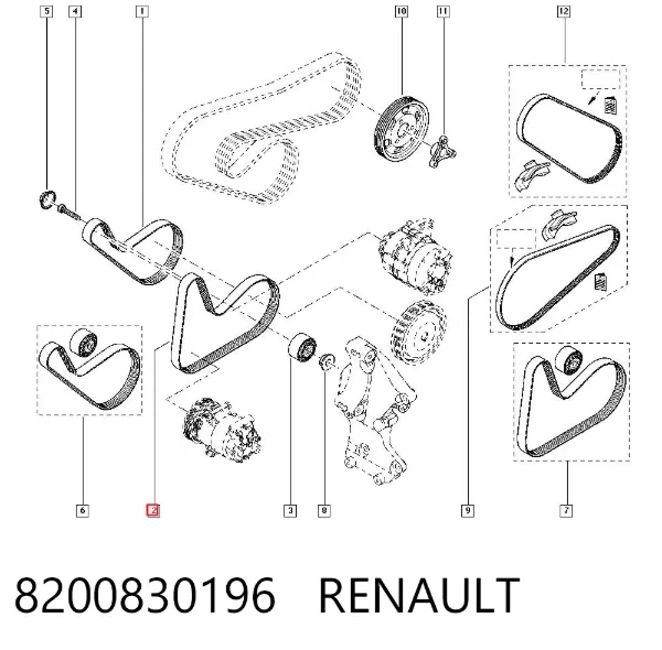 Correa de alternador 8200830196 Renault (RVI)