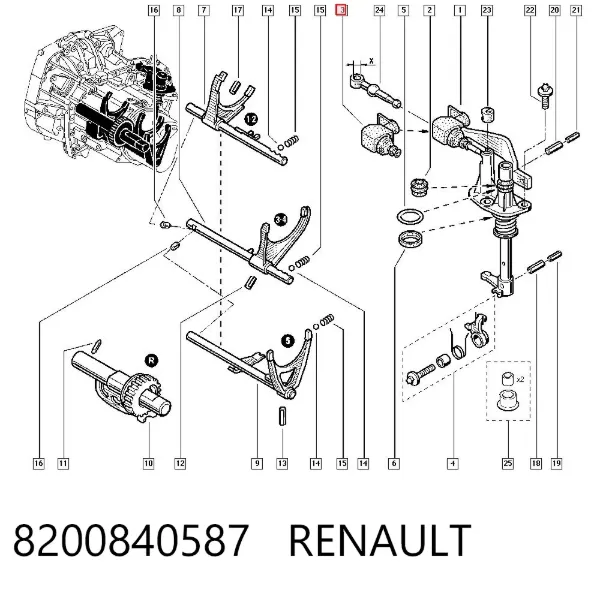 Fuelle del mecanismo de selección de marchas 8200840587 Renault (RVI)