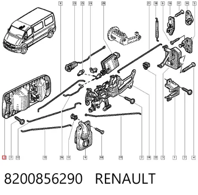 Manija exterior derecha de puerta corrediza RENAULT 8200856290