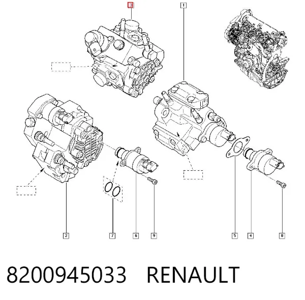 Bomba inyectora 8200945033 Renault (RVI)
