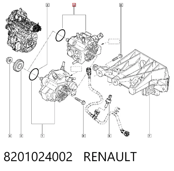 Bomba inyectora 8201024002 Renault (RVI)