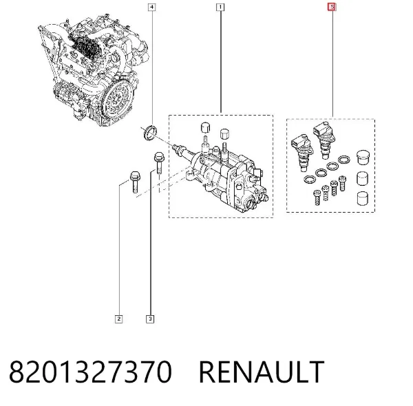 Válvula reguladora de presión del sistema common rail 8201327370 Renault (RVI)
