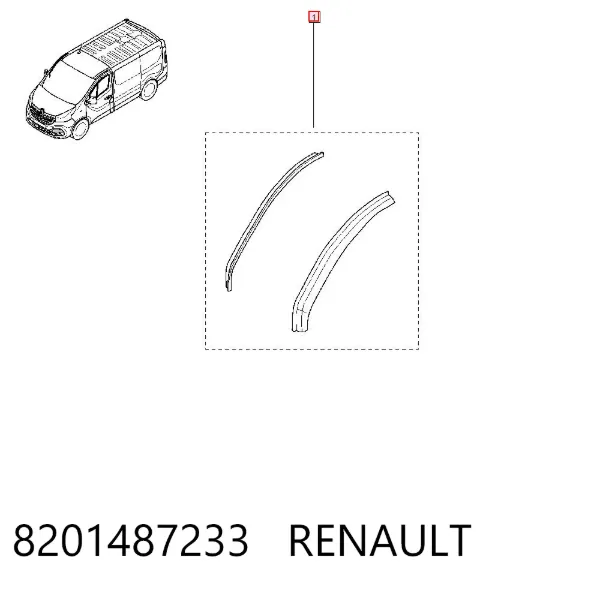 Juego de deflectores de aire para ventanas, 2 piezas 8201487233 Renault (RVI)