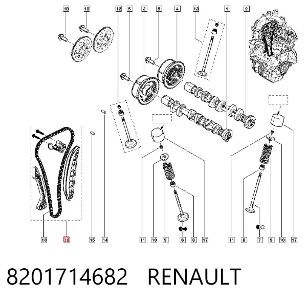 Kit de cadena de distribución 8201714682 Renault (RVI)