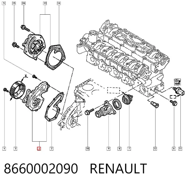 Bomba de agua 8660002090 Renault (RVI)