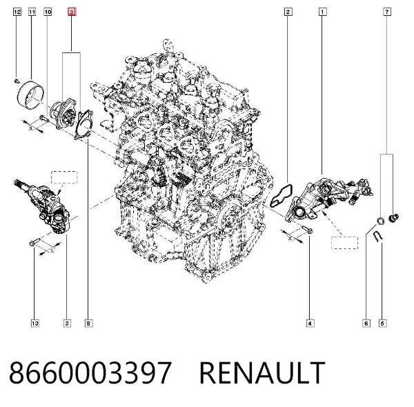 Bomba de agua 8660003397 Renault (RVI)