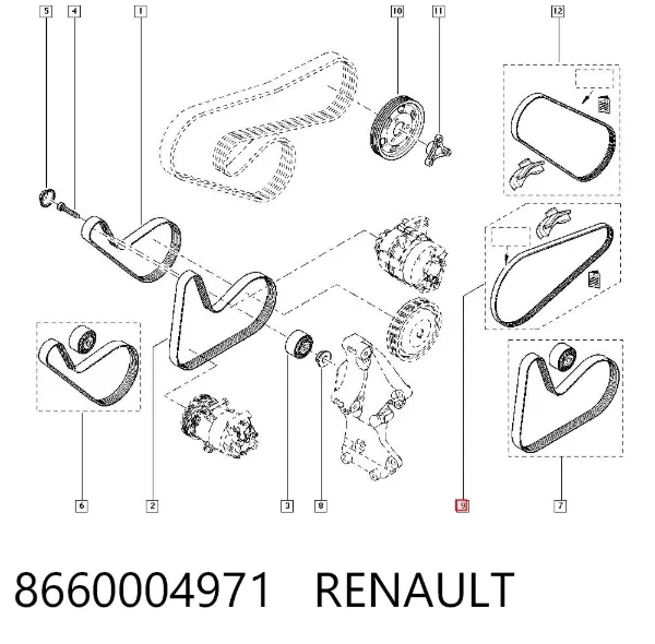 Correa de alternador 8660004971 Renault (RVI)