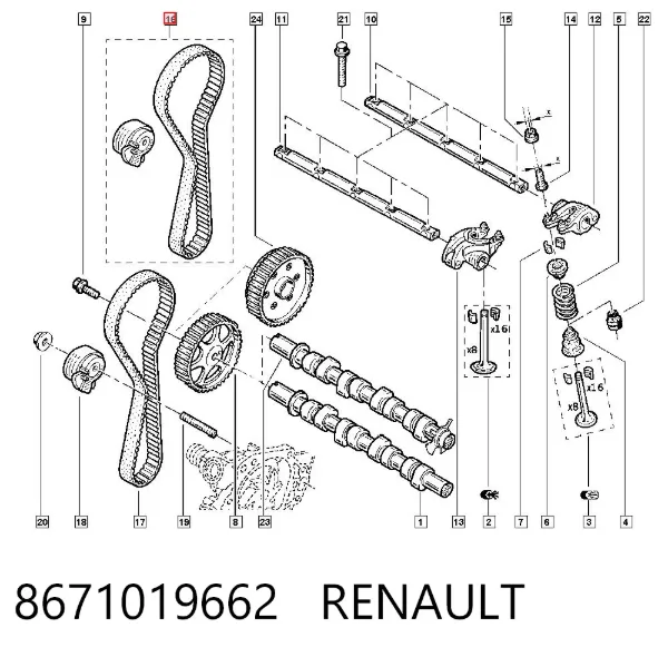 Kit de distribución 8671019662 Renault (RVI)