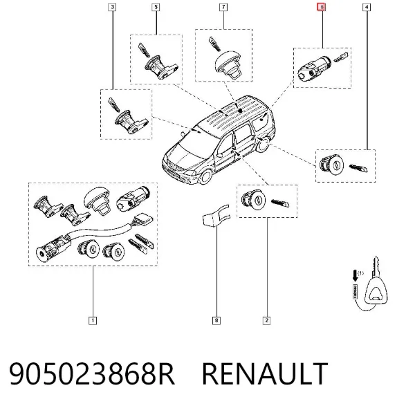 Bombín de cerradura de porton 905023868R Renault (RVI)