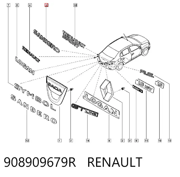 Emblema Renault SANDERO II