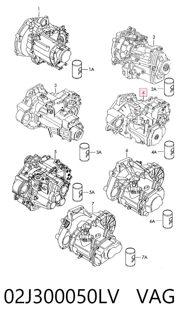 Caja de cambios Volkswagen Polo III