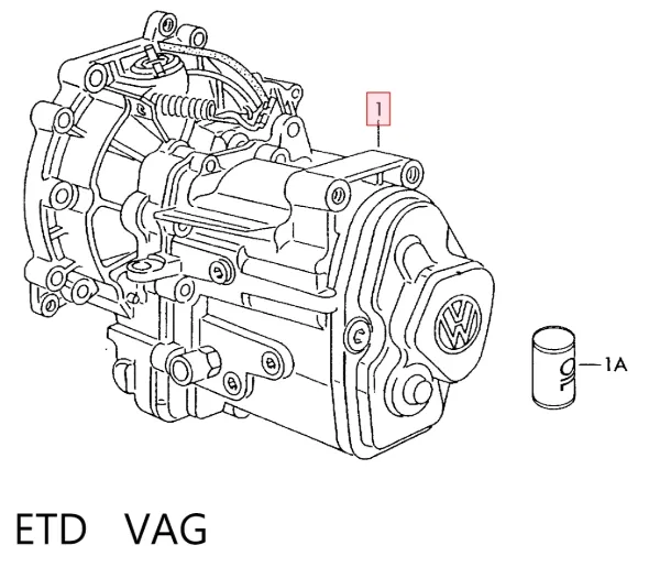 Caja de cambios ETD VAG