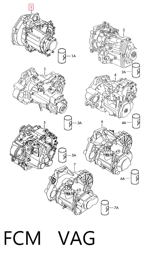 Caja de cambios FCM VAG