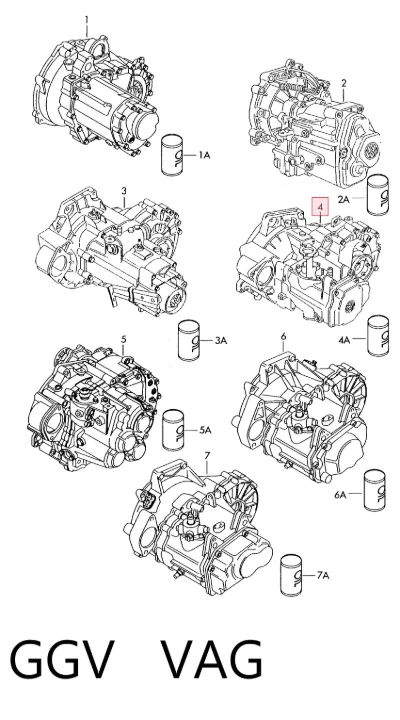 Caja de cambios manual completa VAG GGV