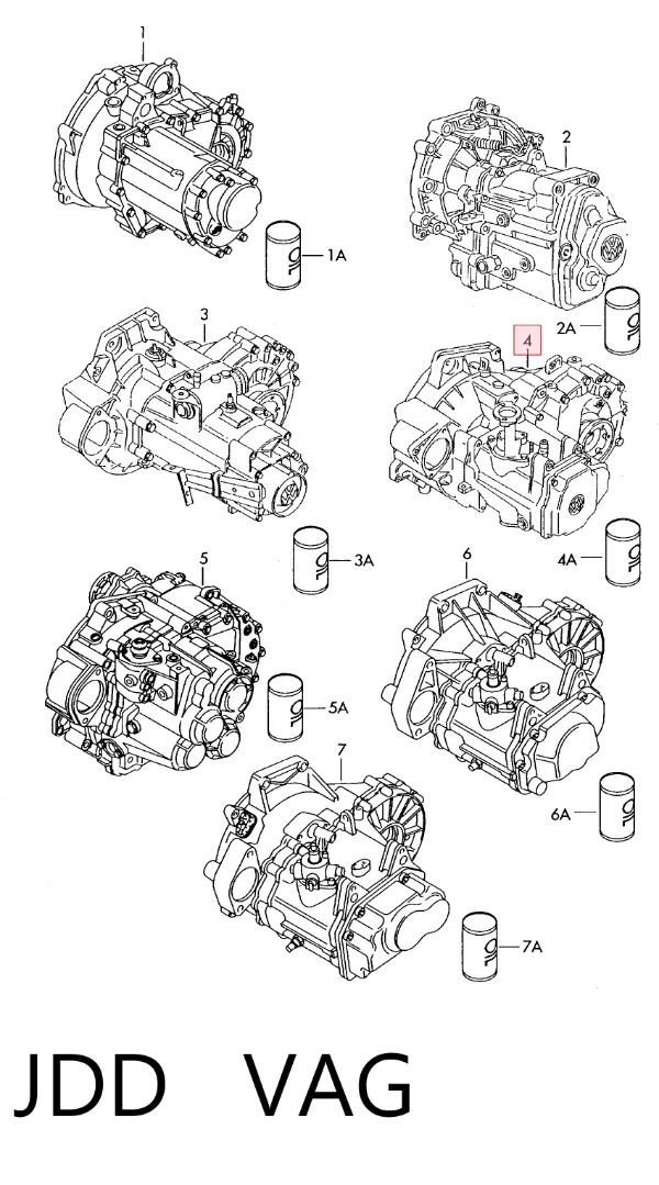 Caja de cambios JDD VAG