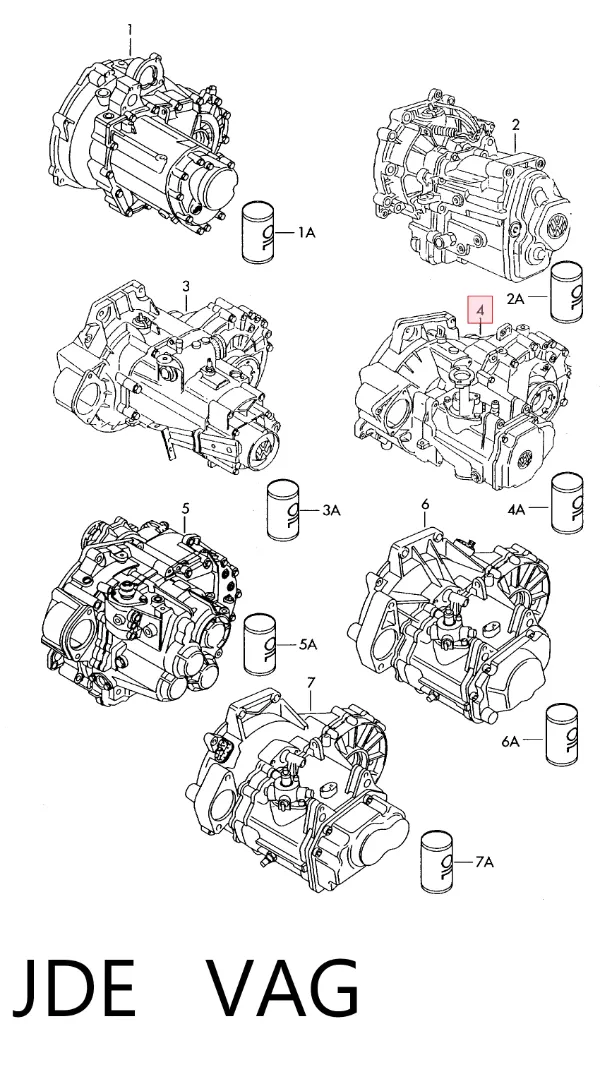 Caja de cambios JDE VAG