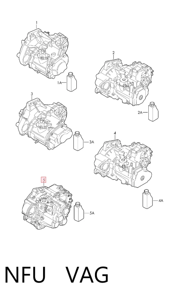 Caja de cambios NFU VAG