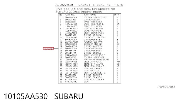 Juego de juntas para motor Subaru Legacy III