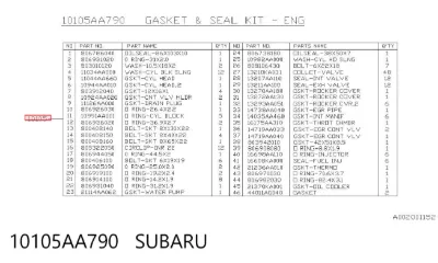 Juego completo de juntas de motor SUBARU 10105AA790