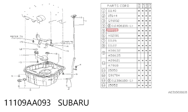 Cárter de aceite del motor 11109AA093 Subaru