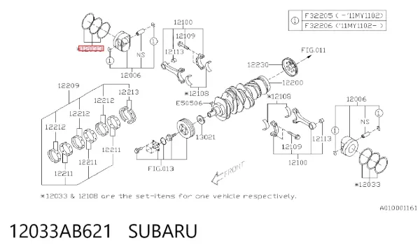 Juego de aros de pistón para motor, sobremedida (+0,25 mm) 12033AB621 Subaru