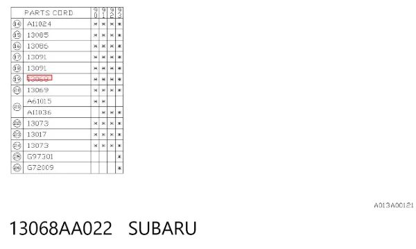 Tensor, correa de distribucion 13068AA022 Subaru