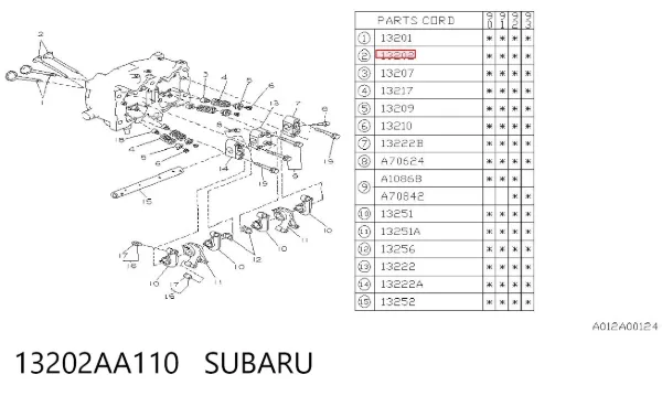 Válvula escape 13202AA110 Subaru