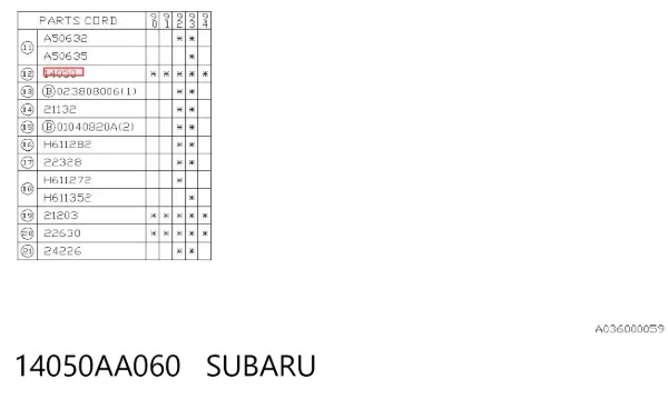 Manguera radiador Subaru Legacy II