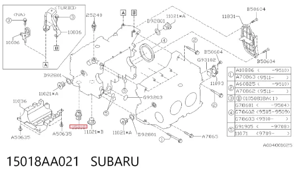  15018AA021 Subaru