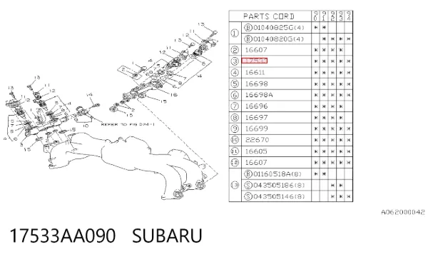 Rampa de combustible derecha 17533AA090 Subaru