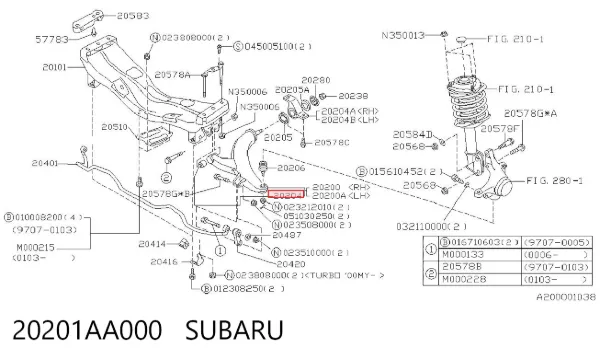 Silentblock del brazo de suspensión 20201AA000 Subaru