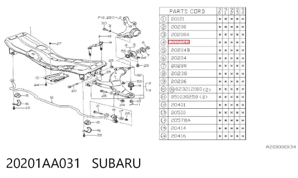 Silentblock del brazo de suspensión 20201AA031 Subaru