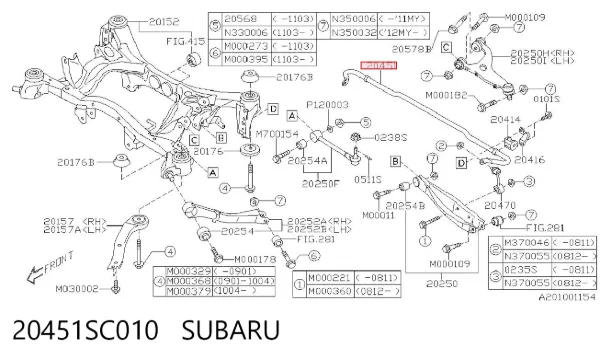 Estabilizador trasero Subaru Forester III