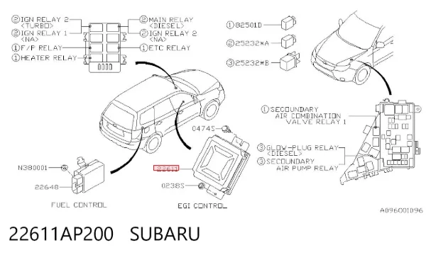 ECU Subaru Forester III