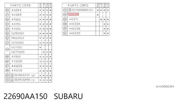 Sonda lambda 22690AA150 Subaru