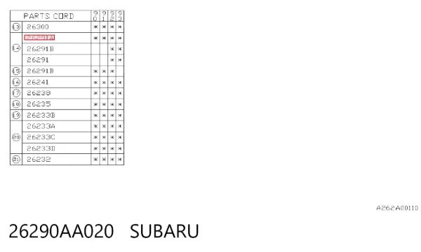 Pastillas de freno 26290AA020 Subaru