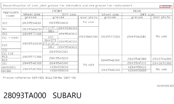 Grasa para rodamientos y juntas homocinéticas 28093TA000 Subaru