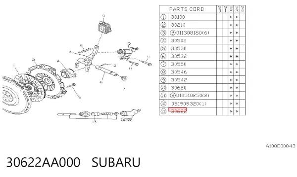 Kit de reparación del cilindro receptor de embrague 30622AA000 Subaru