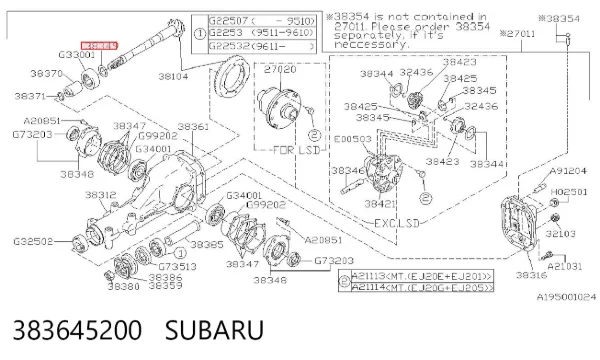  383645200 Subaru