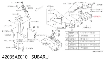 Absorbedor de vapores de combustible SUBARU 42035AE010