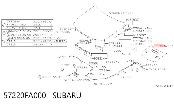 Capó Subaru Impreza I