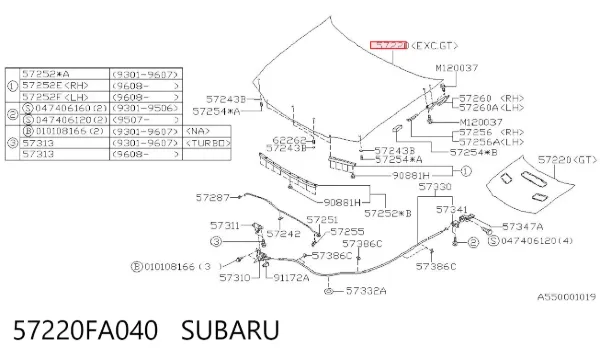 Capó Subaru Impreza I