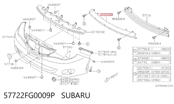 Absorbedor del parachoques delantero 57722FG0009P Subaru