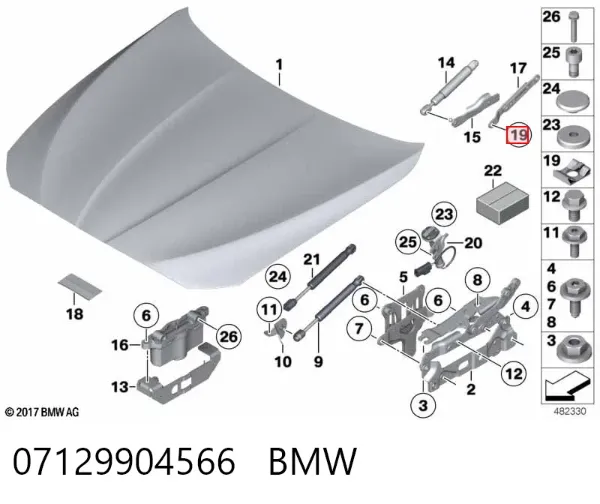  07129904566 BMW