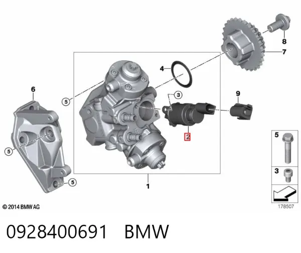Válvula reguladora de presión del sistema common rail 0928400691 BMW