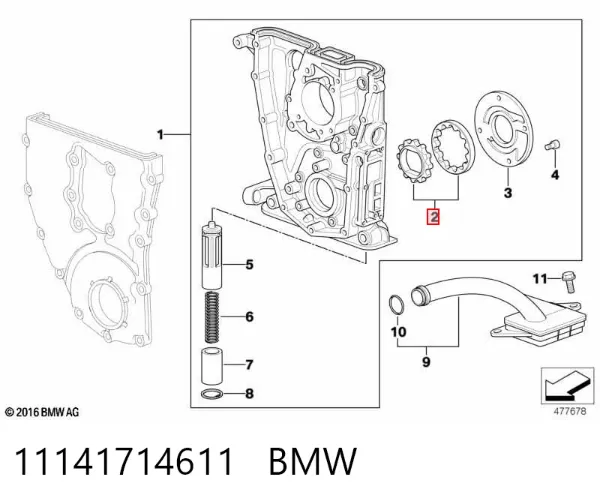 Bomba De Aceite 11141714611 BMW