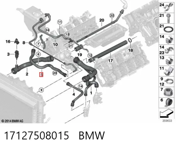 Manguera inferior del vaso de expansión 17127508015 BMW
