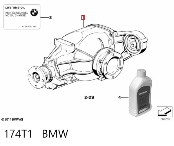 Grupo trasero BMW 3 E36