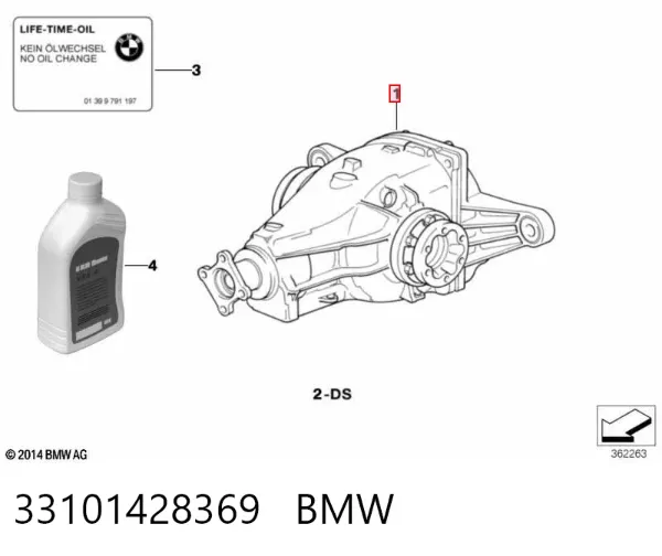 Grupo trasero 33101428369 BMW