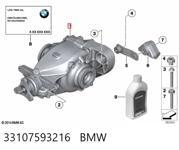Grupo trasero BMW X1 E84